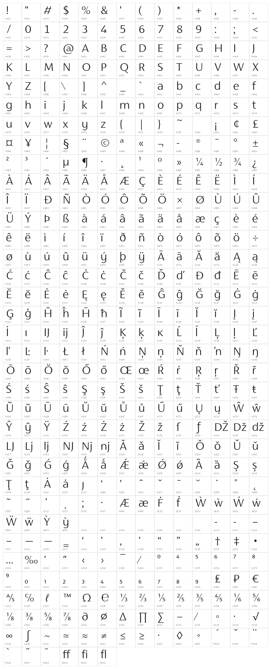 Cromlin DEMO Light Character Map