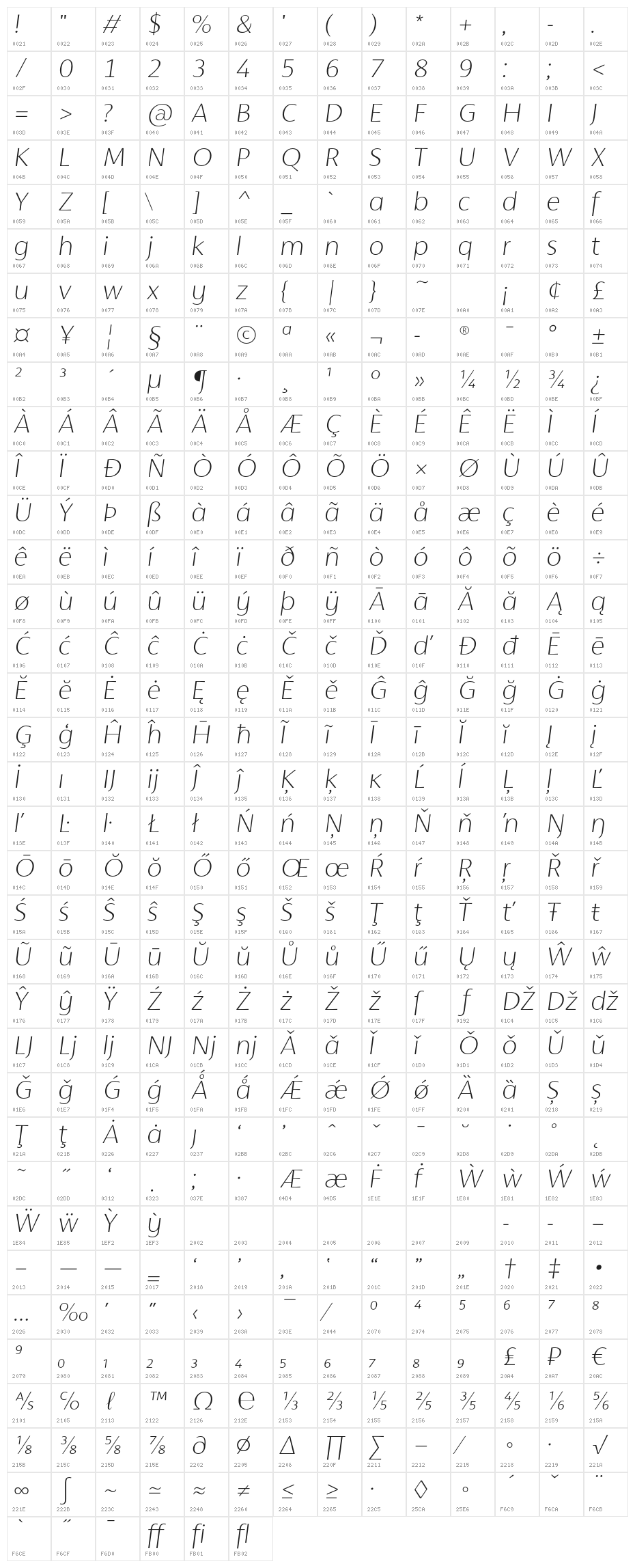 Cromlin DEMO Thin Italic Character Map