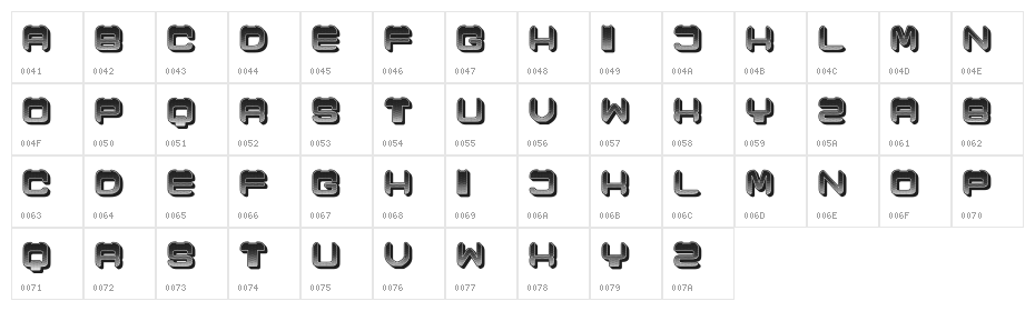 Cronica Gradient Regular Character Map