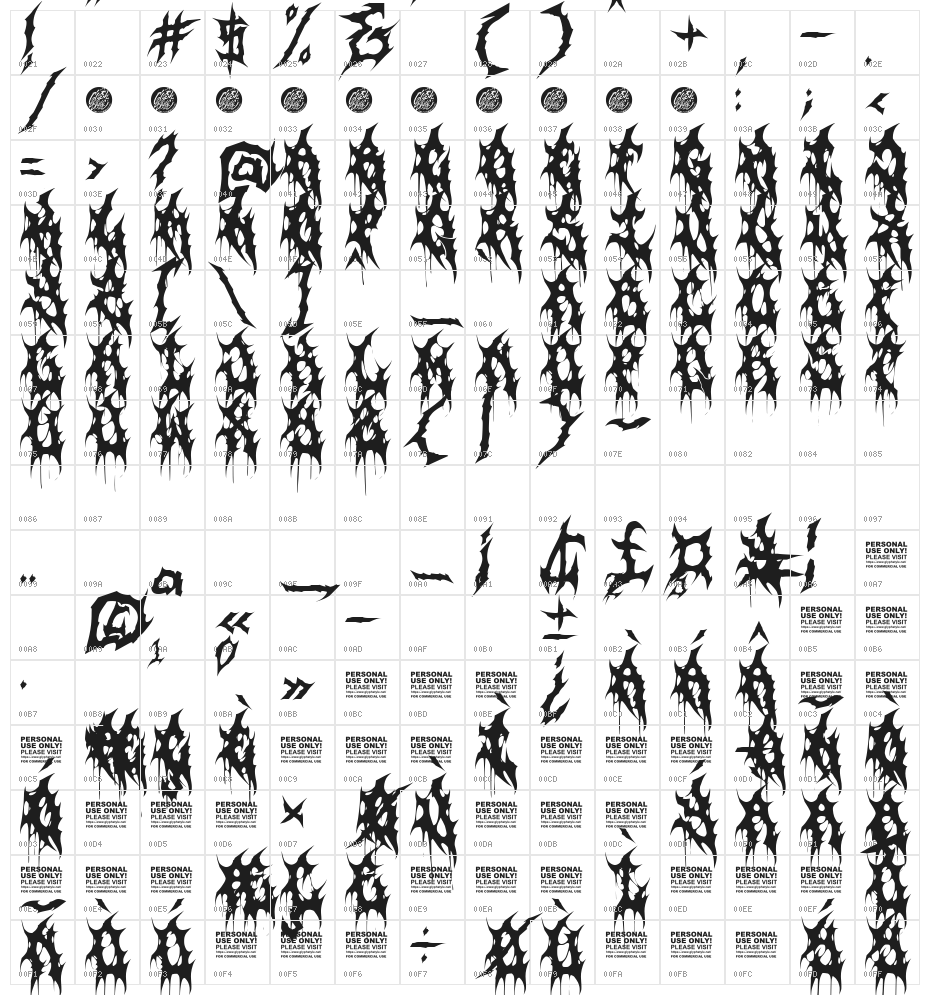 Cronicle Demo Character Map