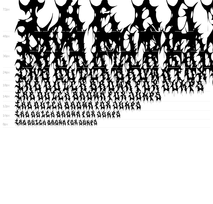 Cronicle Demo Waterfall