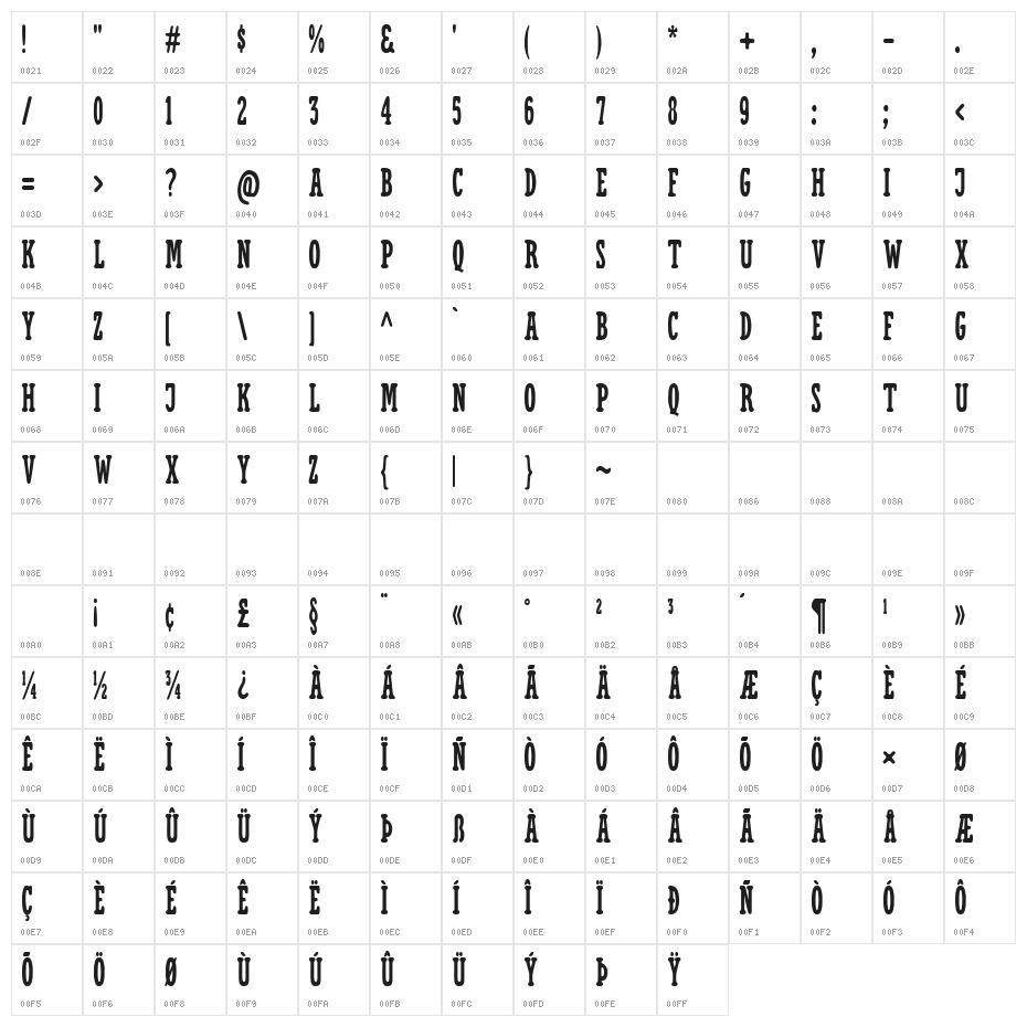 Cronies Bold Character Map