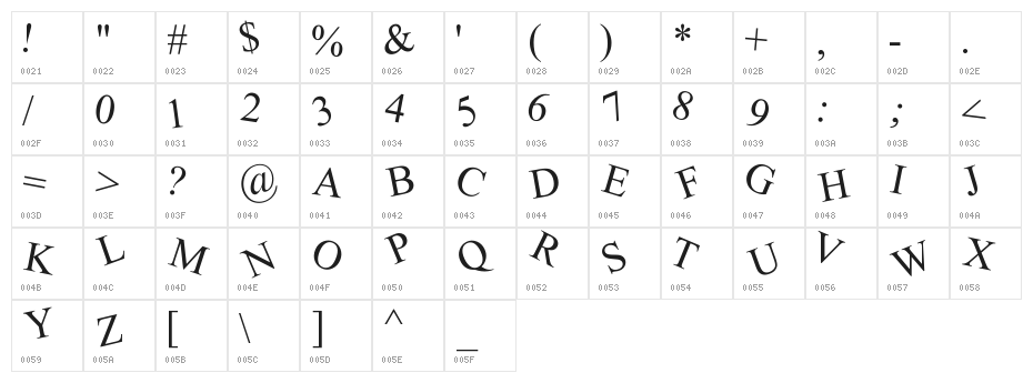 Crooked Character Map