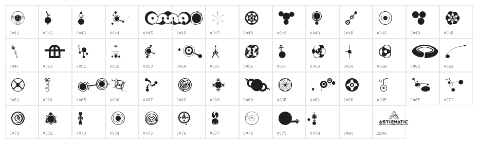 CropBats AOE Character Map