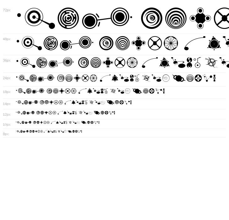 CropBats AOE Waterfall