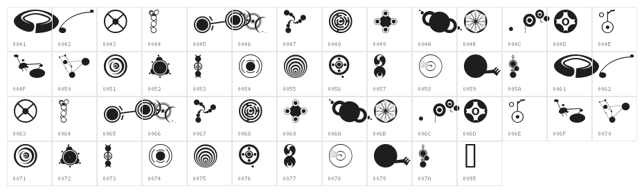 CropBats II AOE Character Map