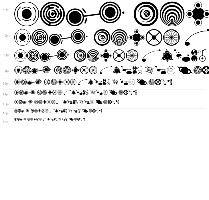 CropBats II AOE Waterfall