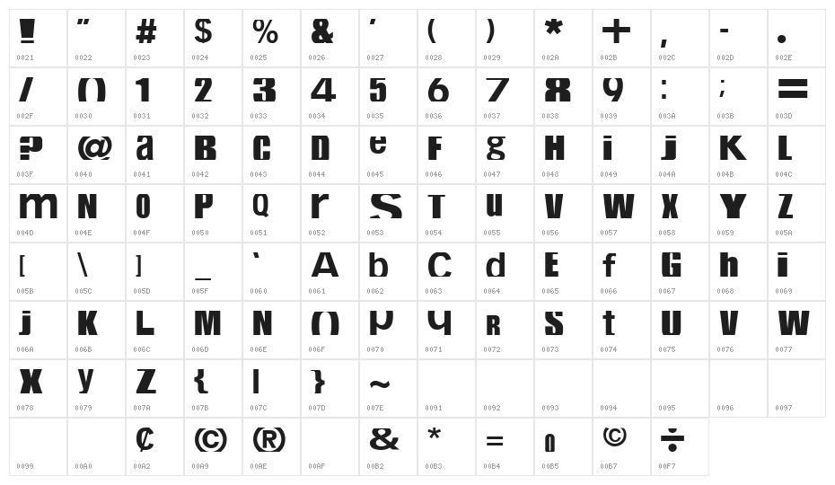 CropFont Character Map