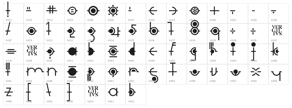 Cropograph Character Map