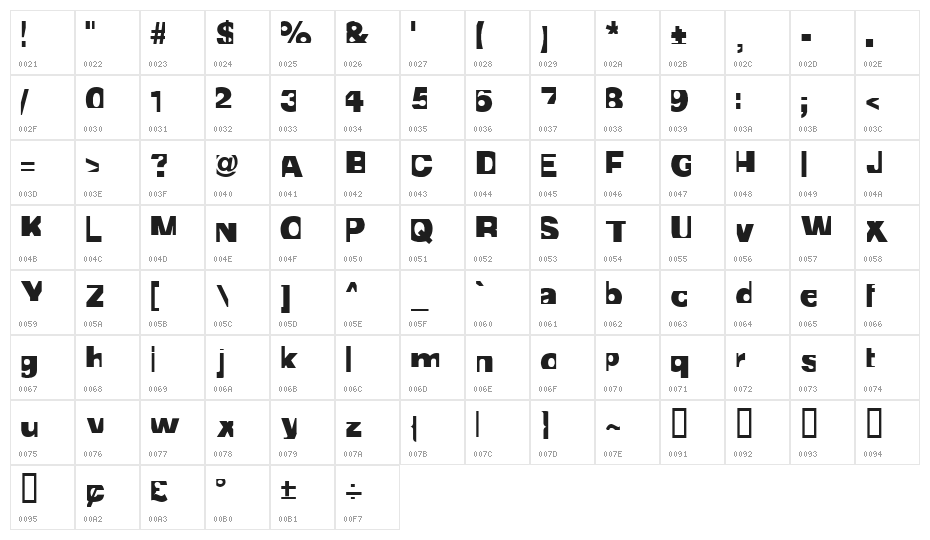 Cropper Character Map