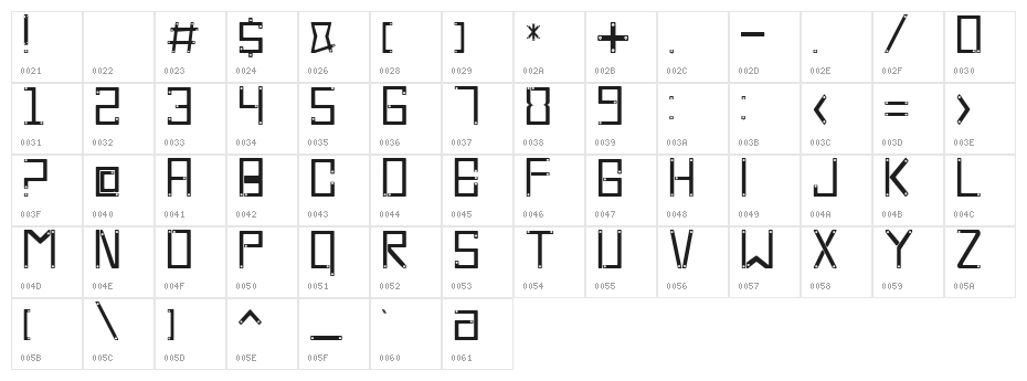 Cross Screw Character Map