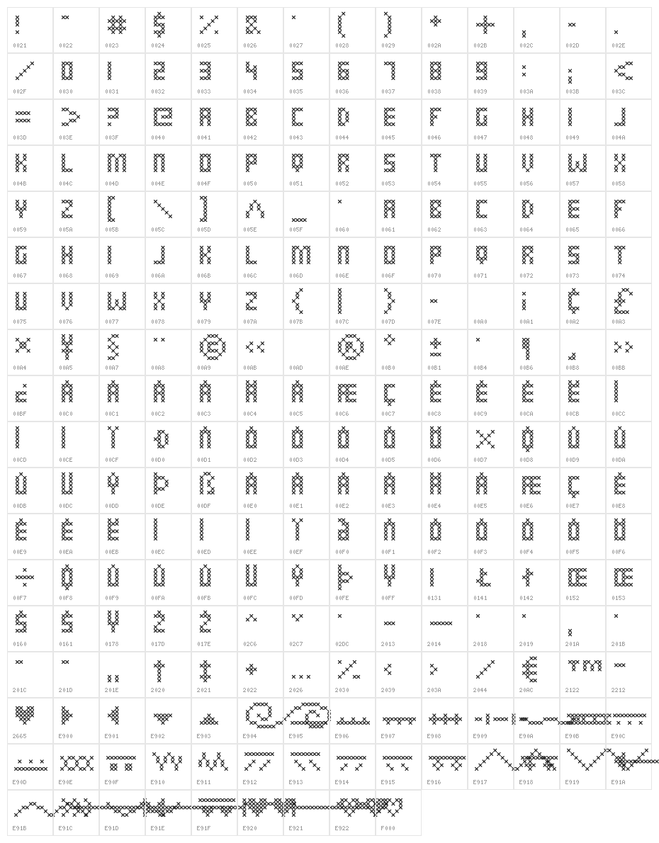 Cross Stitched Character Map
