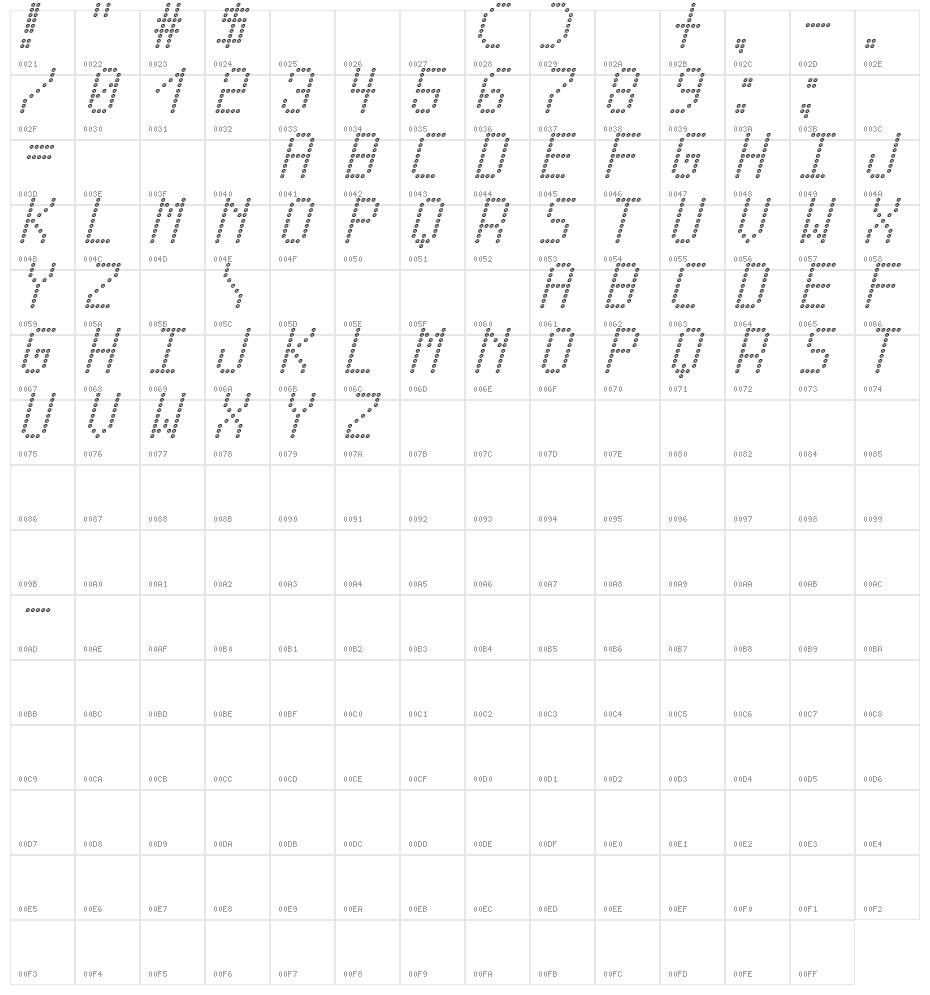 Cross led tfb Italic Character Map