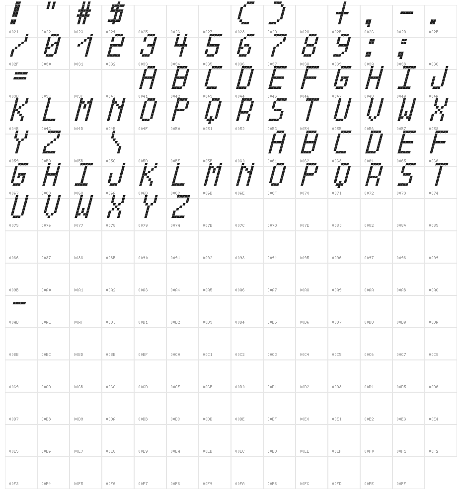 Cross led tfb bold Italic Character Map