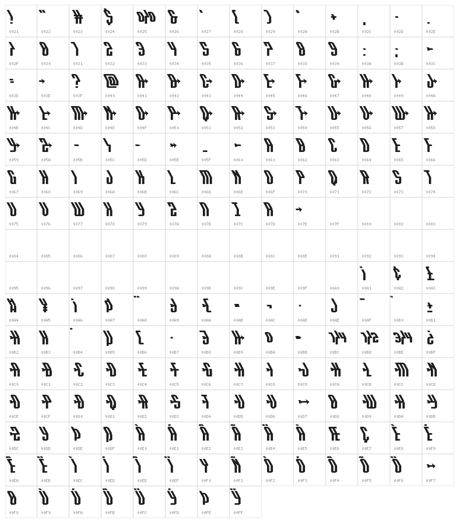 Crossbow Head Expanded Leftal Character Map