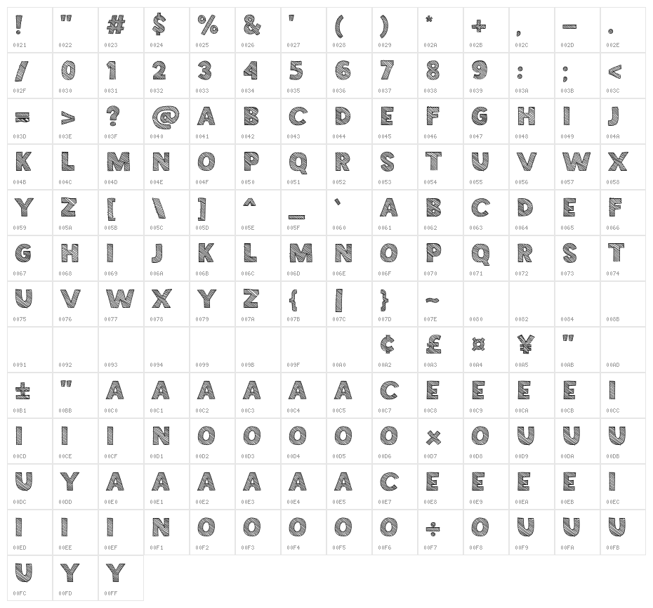 Crossed Out Character Map