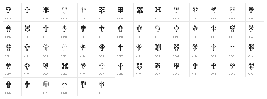 Crosses Regular Character Map