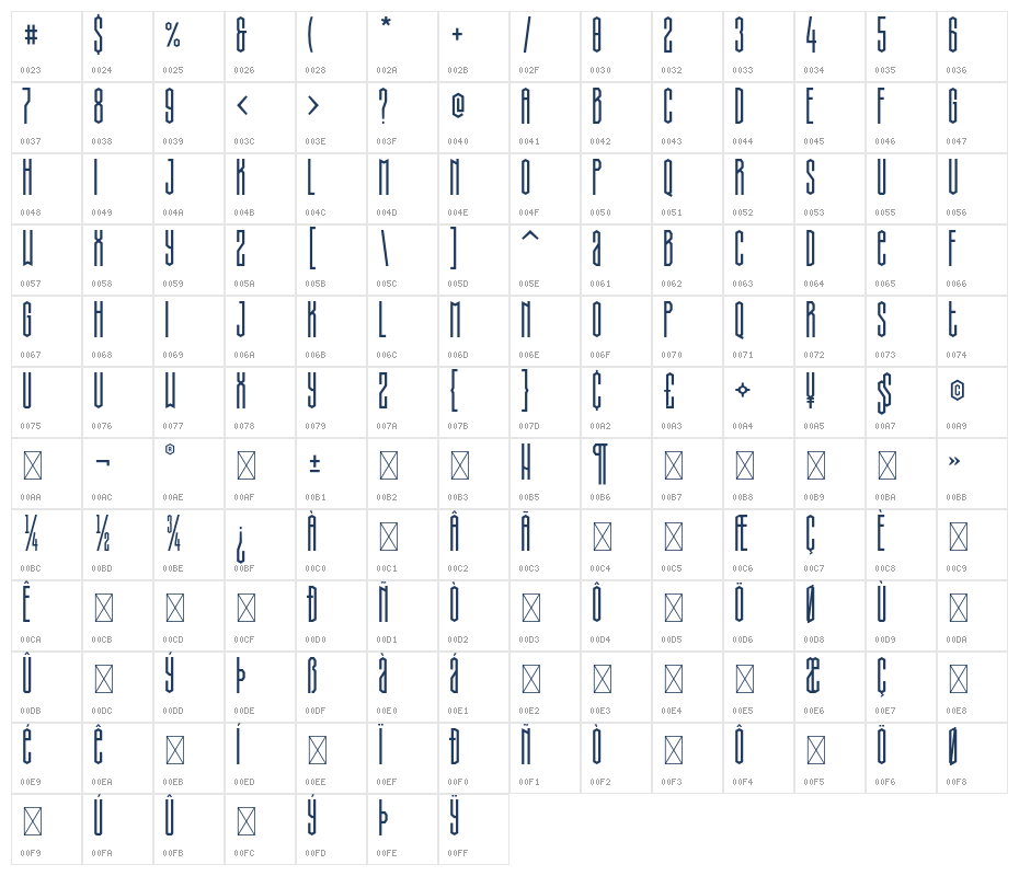 Crossland Character Map