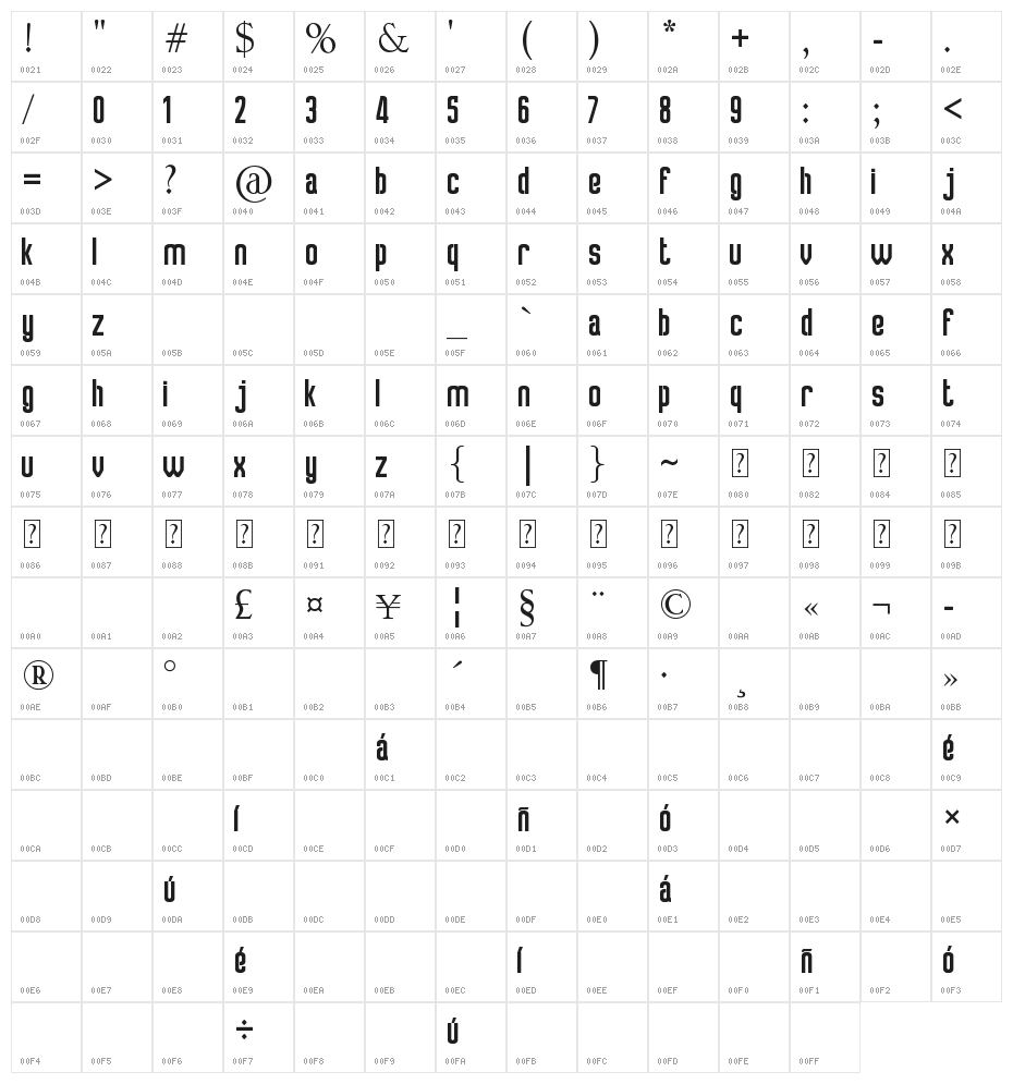 Crosslink Character Map