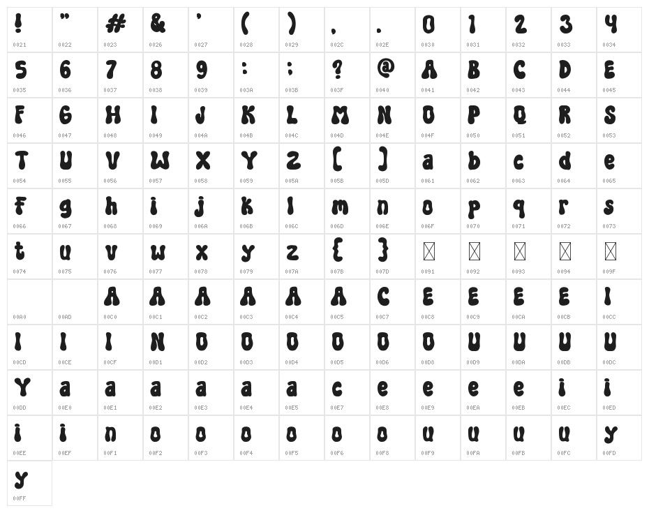 Crossock Character Map