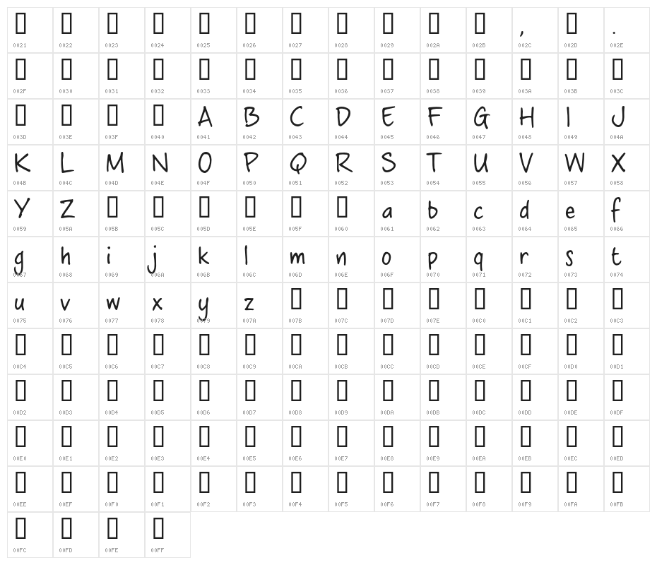 CrosswordBelle Character Map