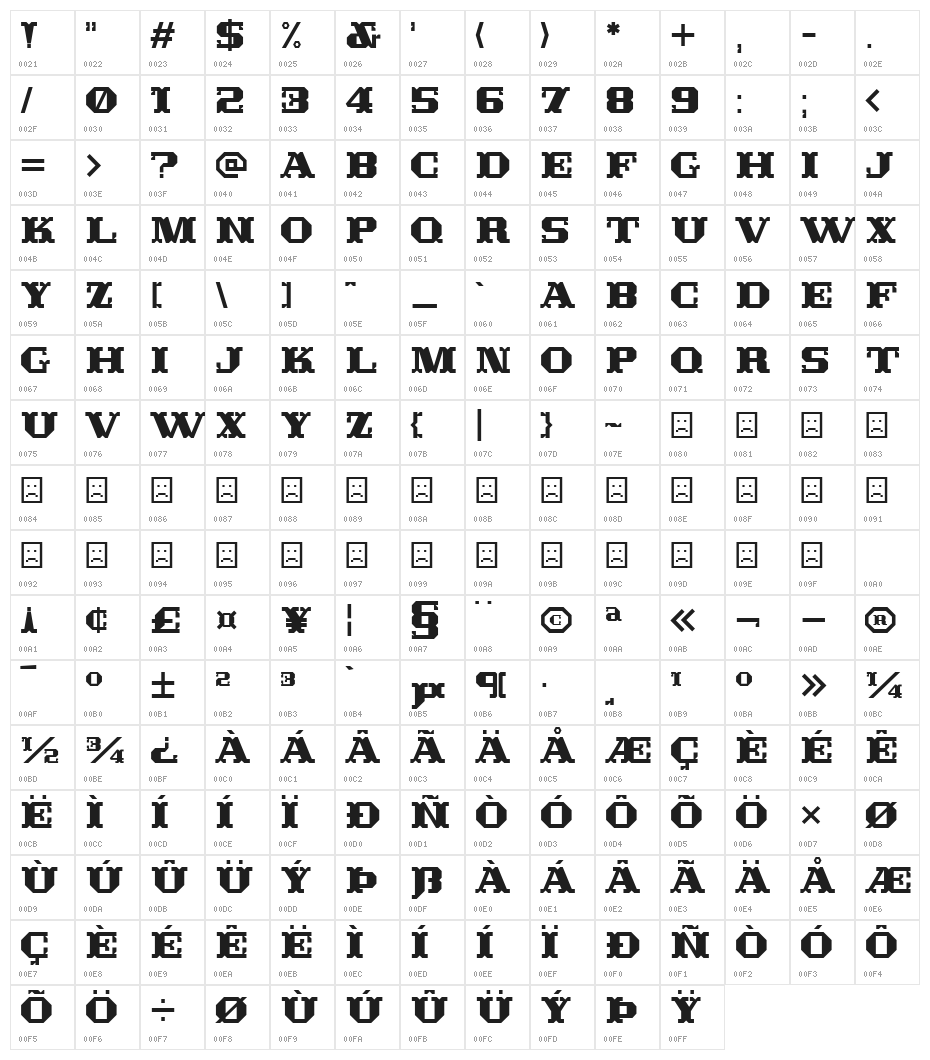Crosterian Character Map