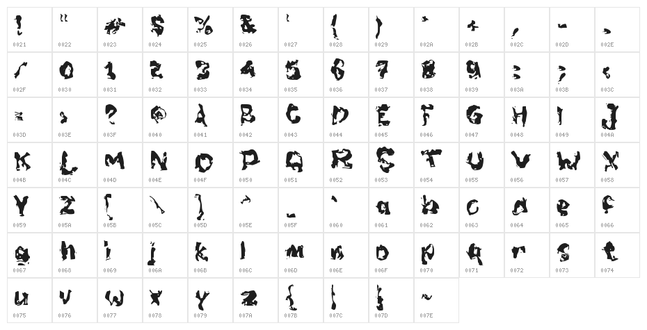 Crosty Character Map