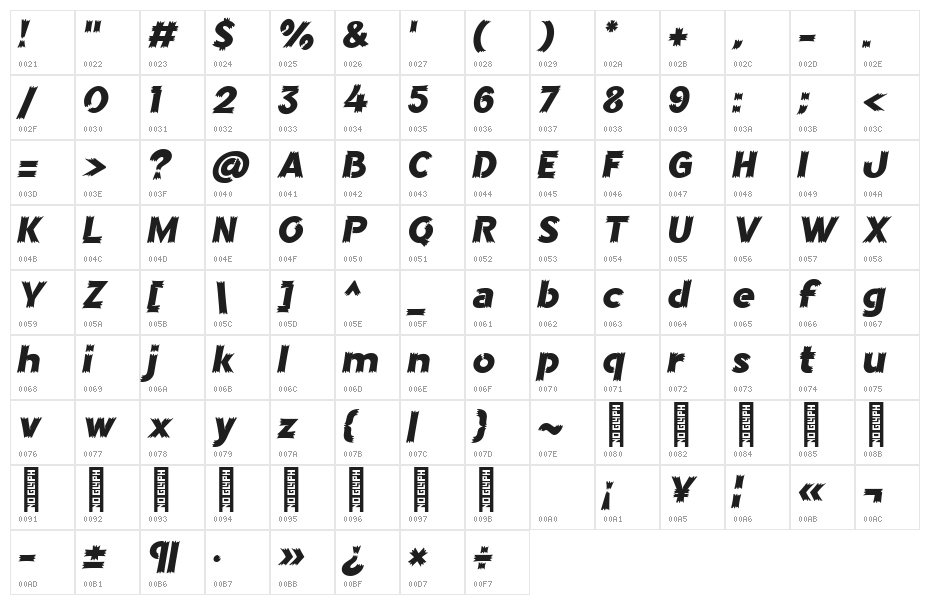 Crotah free version Italic Character Map