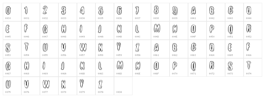 Crotchrot Character Map
