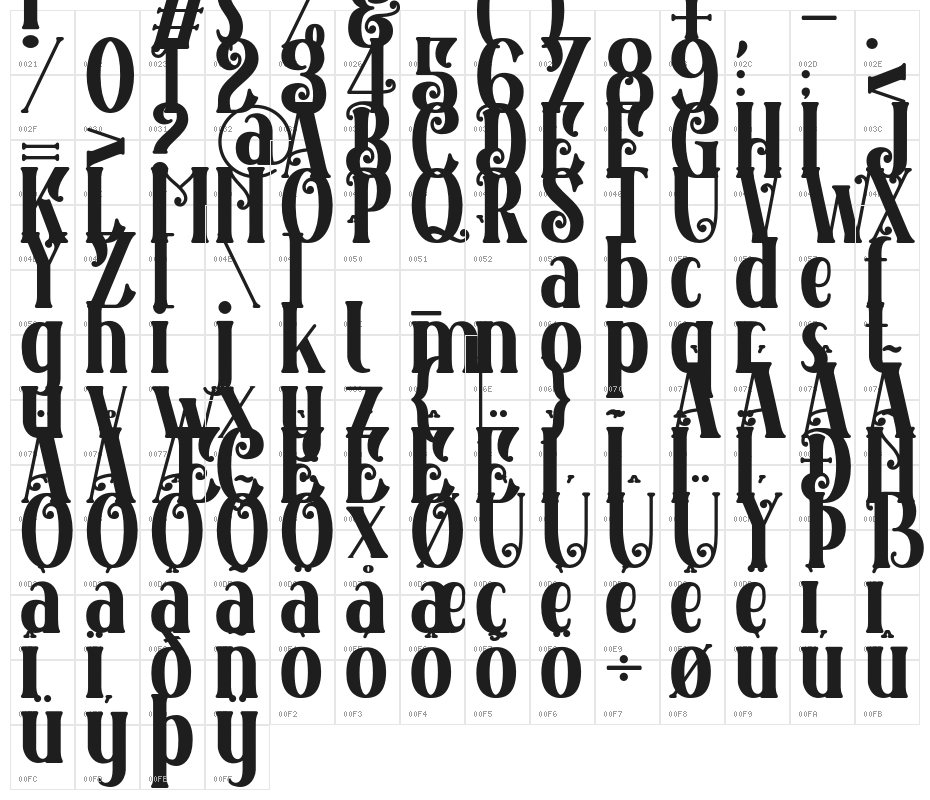 Crowded Character Map