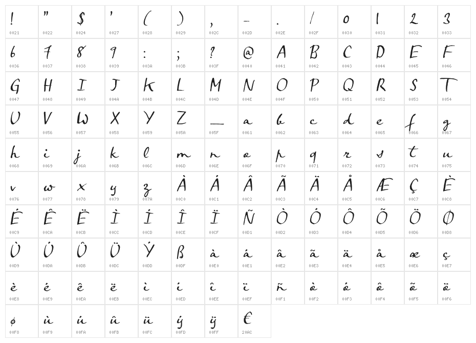 Crowfeather Script DEMO Regular Character Map