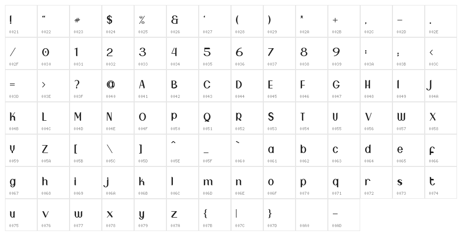 Crown DEMO Character Map