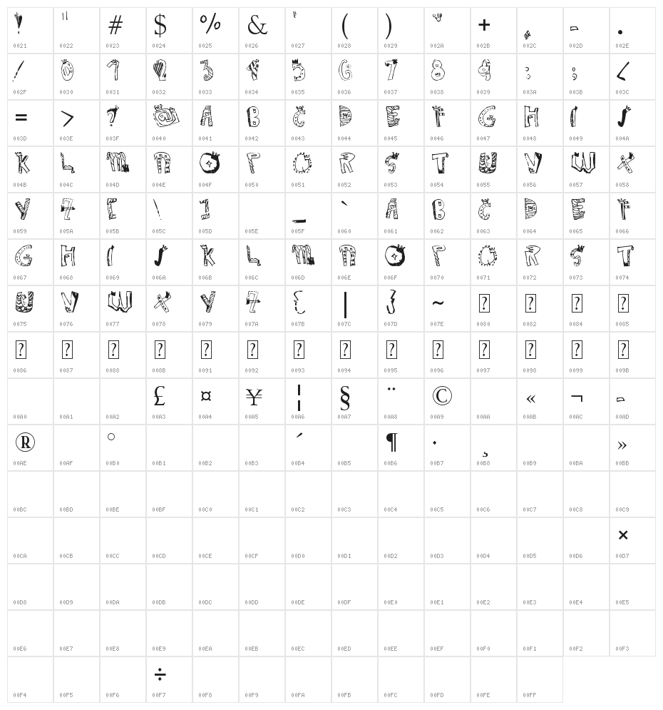 Crown Doodle {denne} Character Map