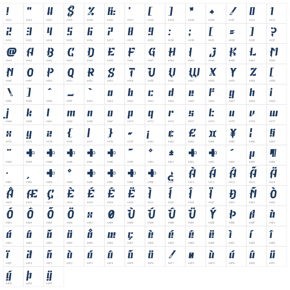 Crows Are Boring Character Map