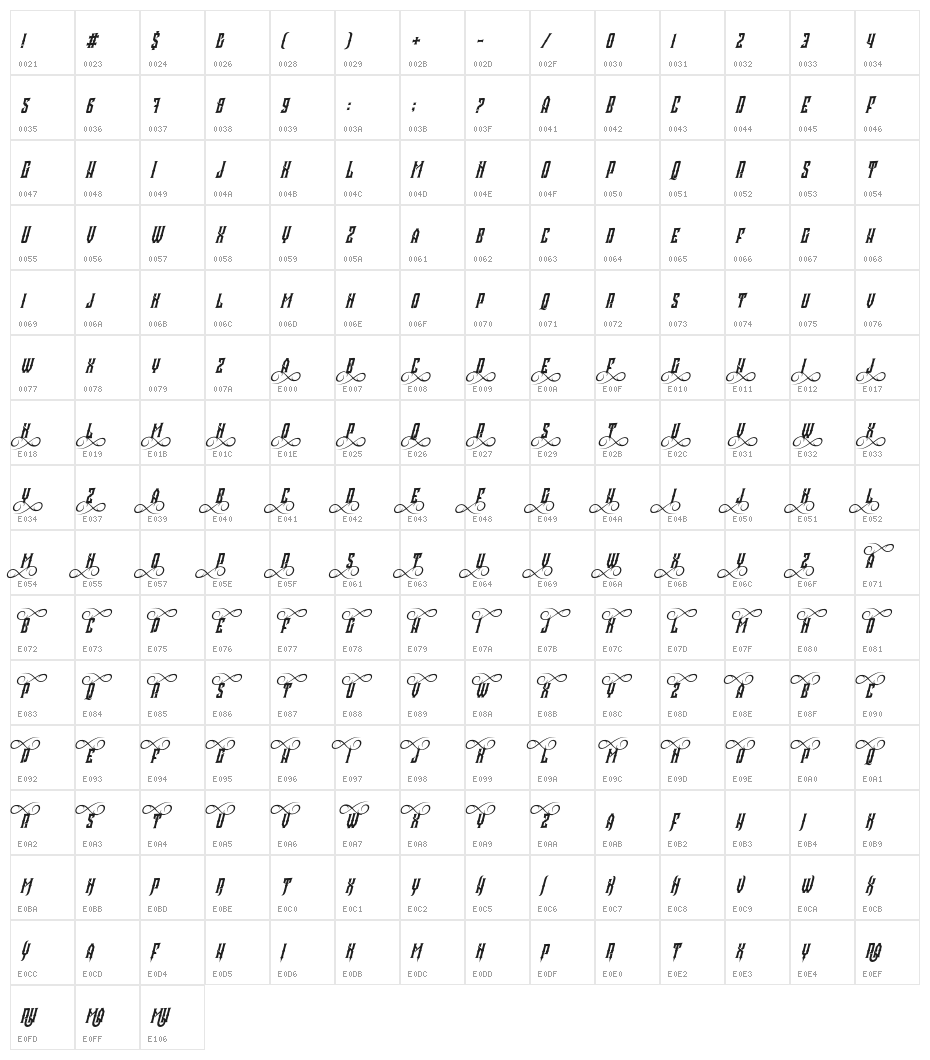 CrozzoePersonalUse-Regular Character Map