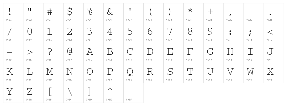CrrCTT Character Map