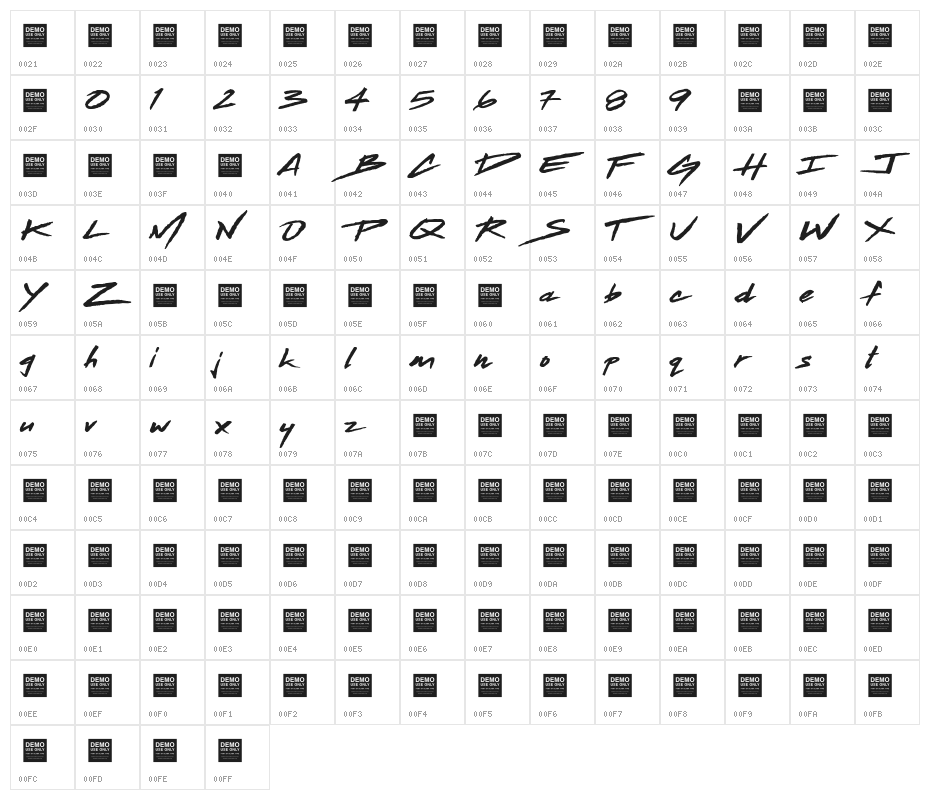 Cru Jones Character Map