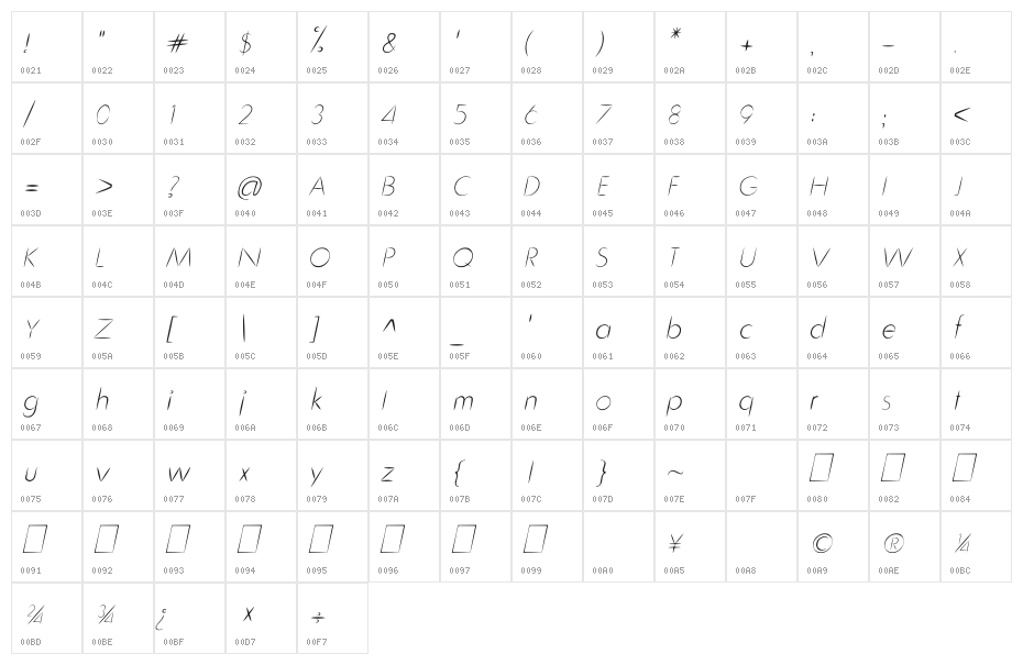 Cru-chaipot-mymoon-ltalic Character Map