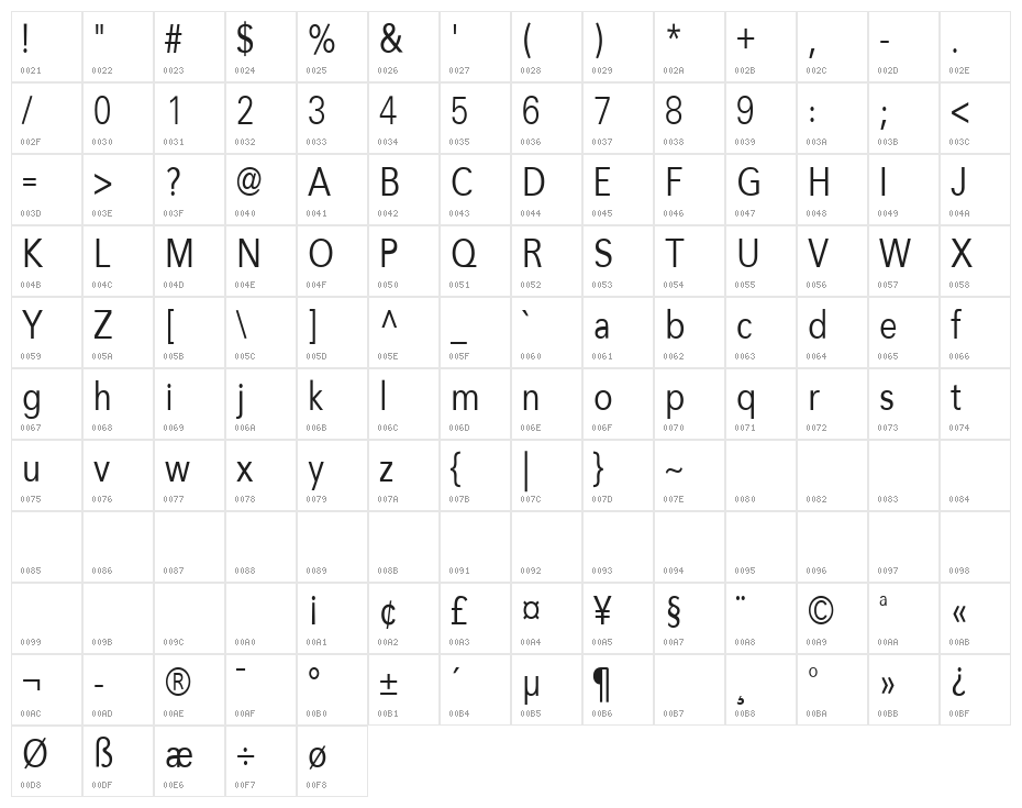 CrucifixSansOne Condensed Character Map