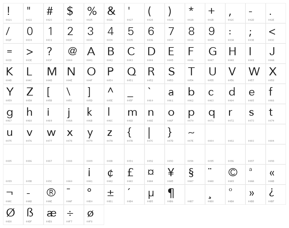 CrucifixSansOne Regular Character Map