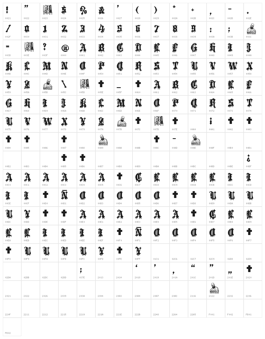 Crucifixion Character Map