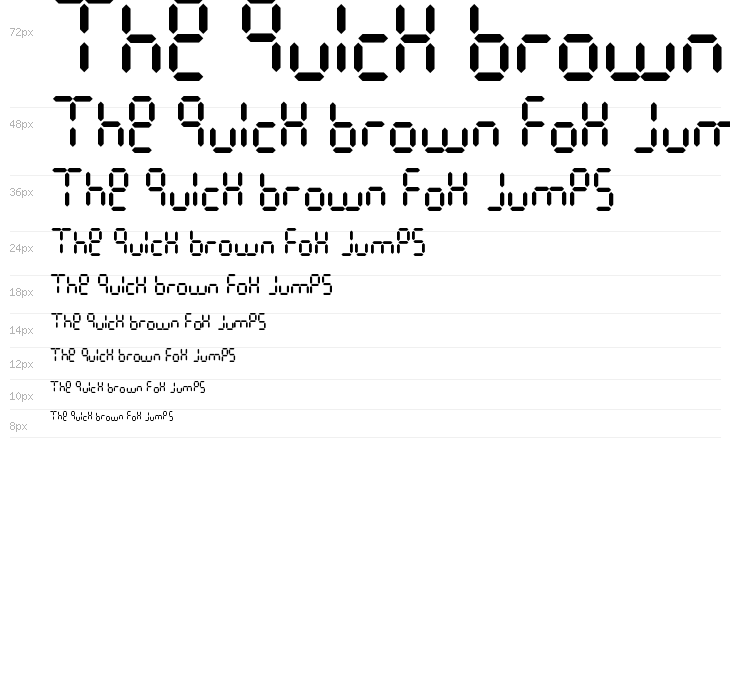 Crudely Calculated Waterfall