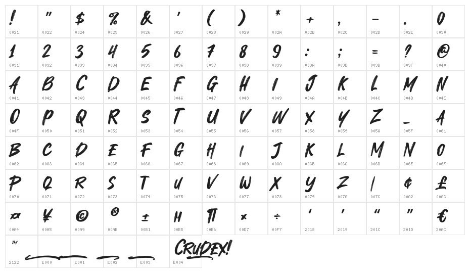 Crudex Character Map