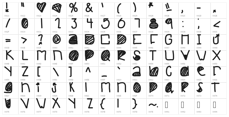 CruelSummer Character Map