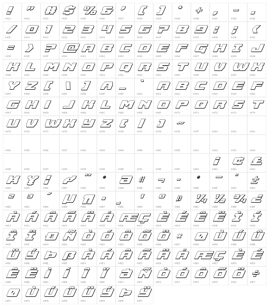 Cruiser Fortress 3D Italic Character Map