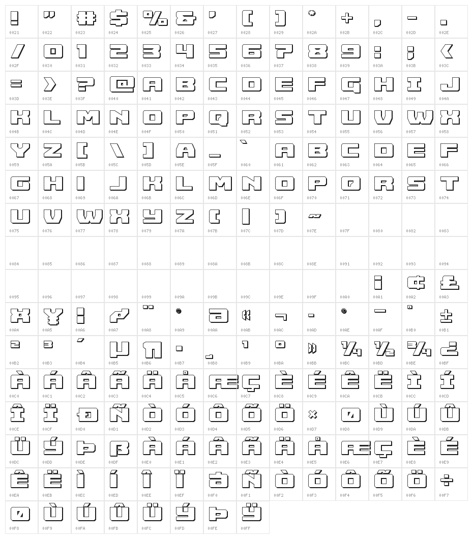 Cruiser Fortress 3D Character Map