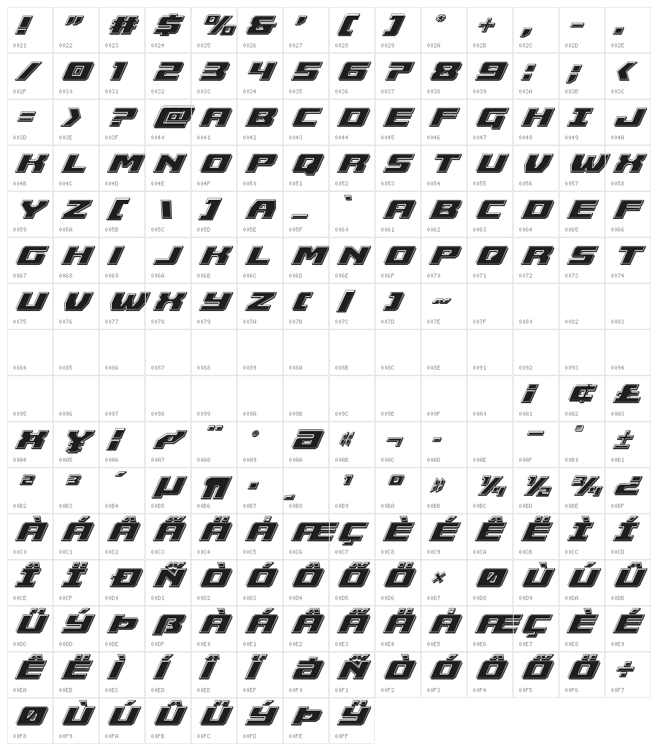 Cruiser Fortress Bevel Italic Character Map
