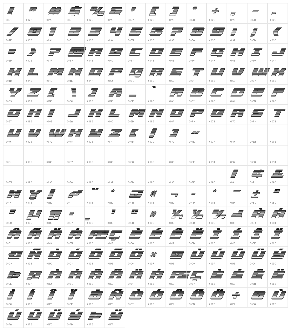 Cruiser Fortress Chrome Italic Character Map