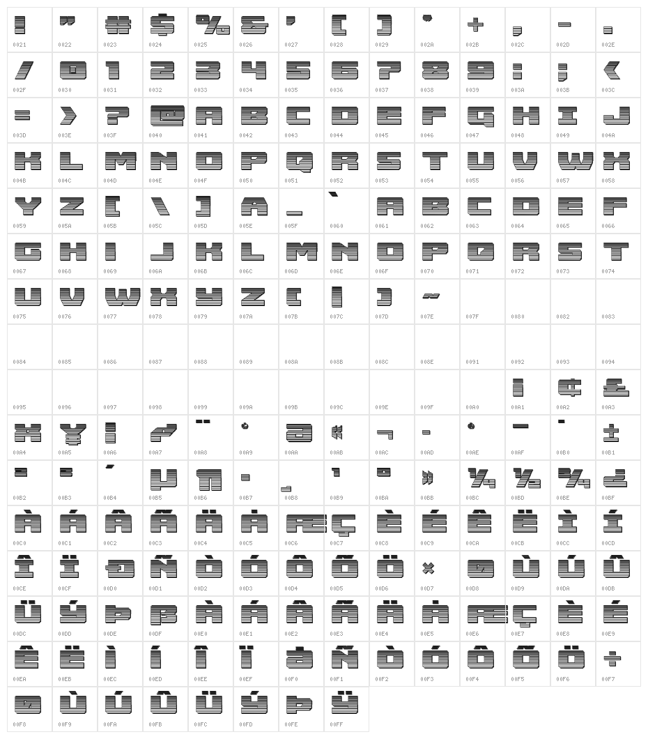 Cruiser Fortress Chrome Character Map