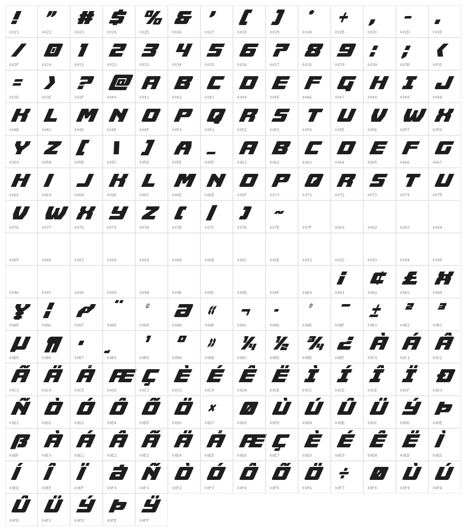 Cruiser Fortress Condensed Italic Character Map